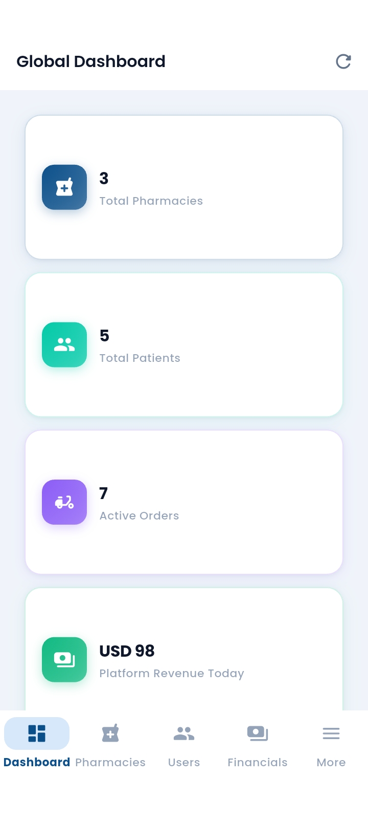 Live Tracking